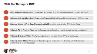 DCF