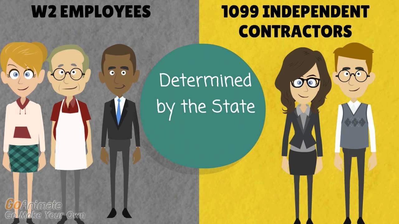 7 Payroll Mistakes to Avoid | Payroll Processing