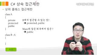 C# 12강. 상속 (1/2)