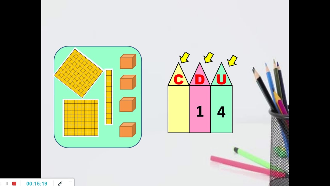 UNIDADE, DEZENA E CENTENA - SISTEMA DECIMAL