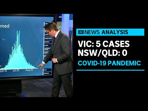 ABC analyst Casey Briggs takes a closer look at today's coronavirus figures, September 29 | ABC News