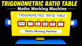 trigonometric ratios working model - values - maths tlm - maths project - diy - machine
