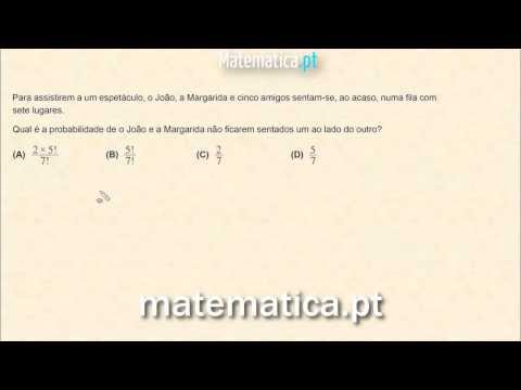 Cálculo Diferencial Gráfico da Segunda Derivada de uma Função