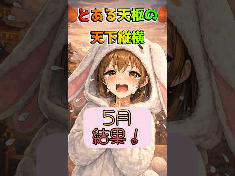 放置少女の天下縦横5月結果！惨敗キャンプの真相とは？