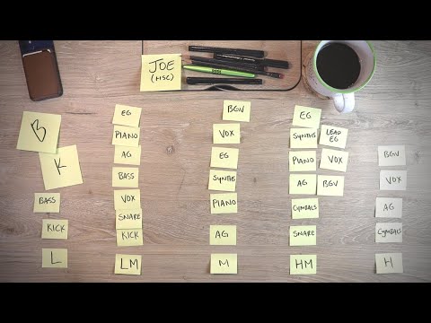 EQ 101 - How to Think About Frequencies