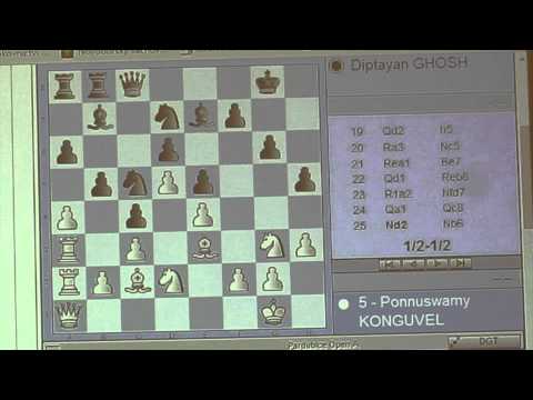 A 8.5. IM Ponnuswamy  KONGUVEL  -  IM Diptayan GHOSH  ½ - ½