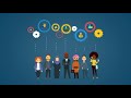 Local Bitcoin Clone launch a trending business in crypto platform