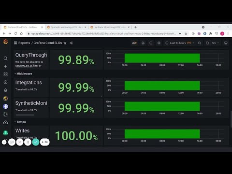 SLOs, SLIs, and where to find them with Jacob Plicque III