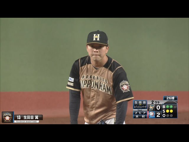 【今季初先発】ファイターズ・生田目 変化球で振らせて5回3失点の粘投