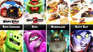 All Villains From Animated Movie Sequels (1940-2026)