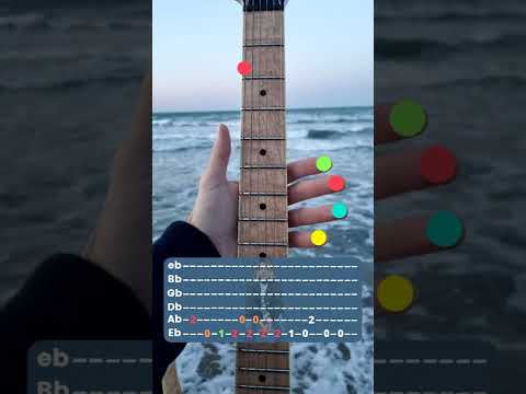 Tutorial Guitar Nirvana - Come As You Are #shorts