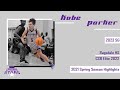 Kobe Parker - Spring 2021 Highlights