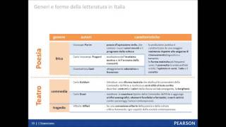 La letteratura nel 700