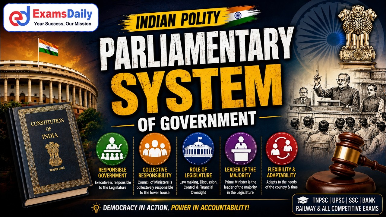 TNPSC 2026 - Parliamentary system of Government