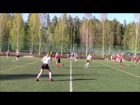 FC Wasa YJ - Pallokissat 13.05.2018