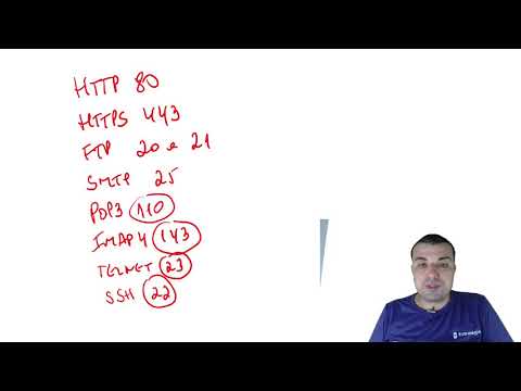 Informática para Concursos - BANCA AOCP - SEGUNDA MARATONA PC PARÁ - ESTRATÉGIA - 03/05/2020