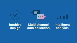 IdSurvey for Market Research | The complete solution for your market r