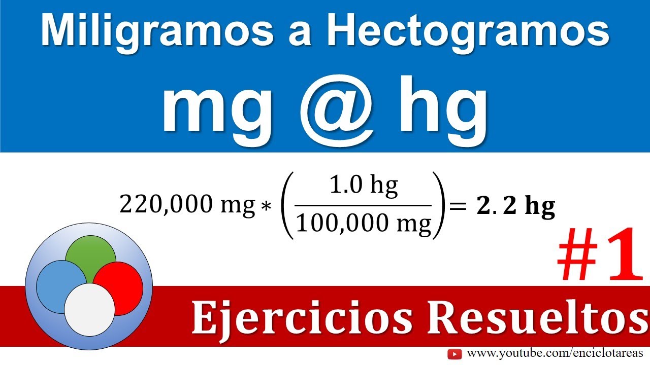 Miligramos a Hectogramos (mg a hg)