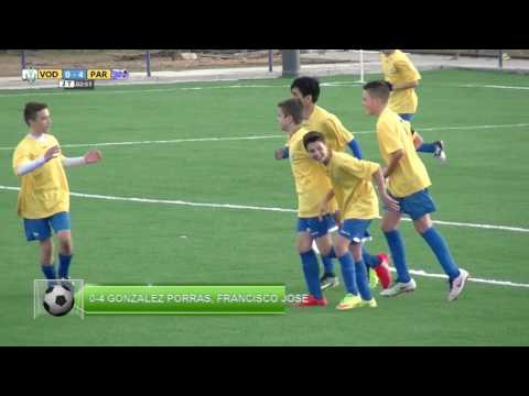 Goles Cadete C 2016 17