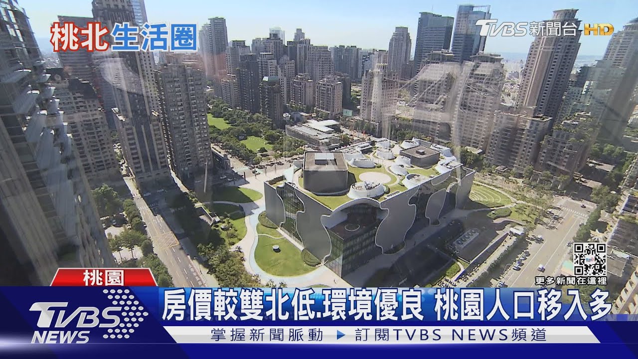最宜居都市!六都僅桃園人口正成長 唯一隱憂天天有