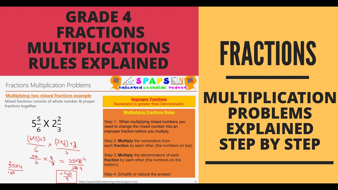 Fraction Multiplication Problem Solving | Grade 4 Maths | Fractions Worksheets