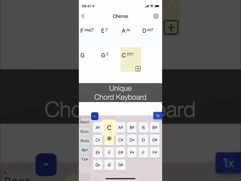 Dom7 Chord Charts