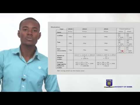 UGBS 202: BUSINESS MATHEMATICS - SESSION#5 -  INDICES