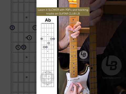 👉🎸 All along the watchtower INTRO learn it SLOWER, in loop at Guitar Club LB on Patreon #guitar