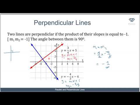 5 Parallel and Perpendicular Lines