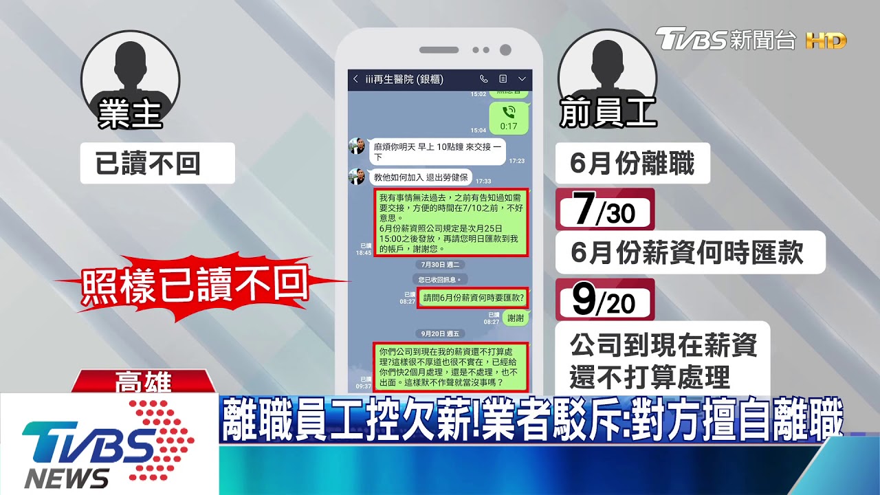 零售市集爆欠薪! 勞工局:有違法開罰紀錄