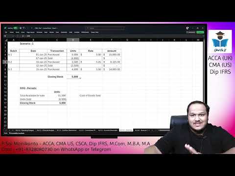 Planning, Budgeting, and Forecasting