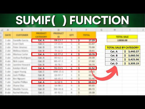 How to Convert PDF to EXCEL Spreadsheet Practical Example Step by Step
