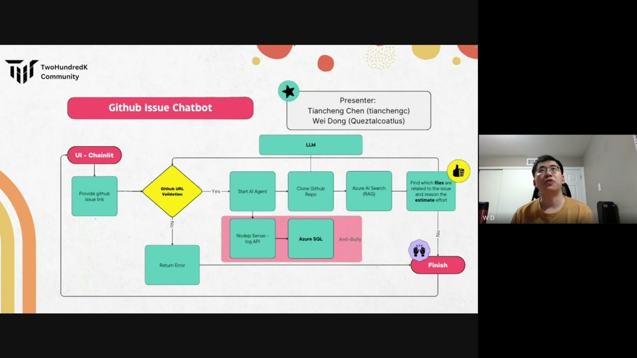 🤖 Issue Insight Agent – Automate GitHub Issue Analysis with GPT-4 + Azure AI