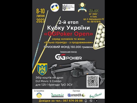 КУБОК УКРАЇНИ 2023 "GGPOKER OPEN" - ІІ ЕТАП, Король Максим - Сінякевич Олександр