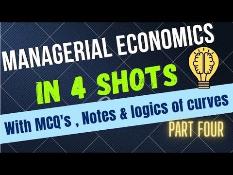 Introduction to managerial economics Economic tools Demand Analysis Demand function curve