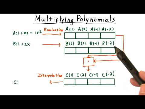 Multiplication Exercise Quiz GT Computability Complexity Theory Algorithms