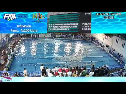 Copa Andalucía de Clubes 2019 - 1ªjornada - 2ª Sesión