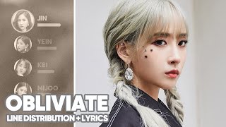 Lovelyz - Obliviate (Line Distribution + Lyrics Color Coded) PATREON REQUESTED
