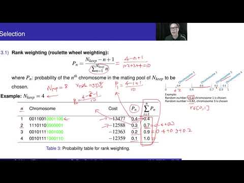 Binary Genetic Algorithm Part 4 Selection Processes