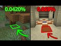 Rarest Secret Rooms In Minecraft 2