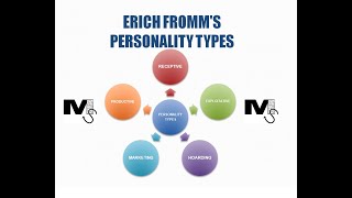 Erich Fromm's Personality Types - Simplest explanation ever