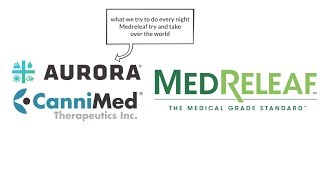 Aurora and Medreleaf 3.2 billion dollar in All Stock Deal
