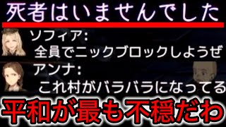 【D人狼87】猜疑心の塊⁉︎平和なのにお互いを疑いまくった者達の末路www
