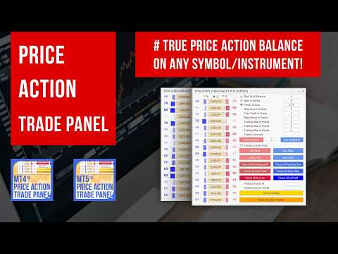 Video Price Action Trade Panel EA MT5