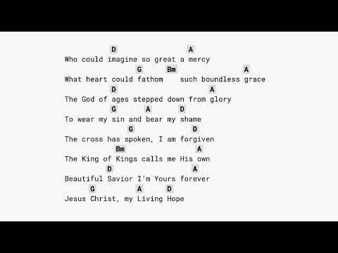 Living Hope (CAPO 1) guitar chords - Phil Wickham