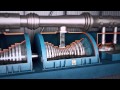 Alabama Power's Plant Miller How Electricity Is Generated 3D Animated Tour