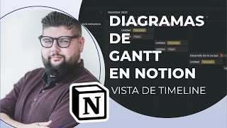 Ejemplo de Diagrama de Gantt.（00:05:08 - 00:21:16） - Diagramas de Gantt en Notion - Vista de Timeline