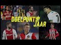 TOP 10: Doelpunten van het Jaar 2018 in de Eredivisie