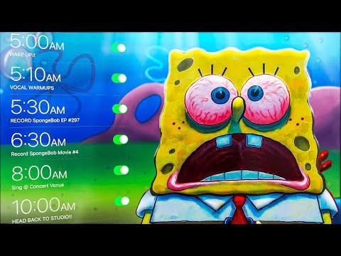 The Shocking Life Behind SpongeBob’s Voice Actor..