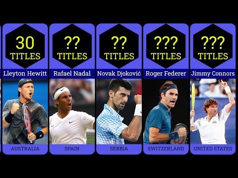Most ATP Titles Won in Tennis